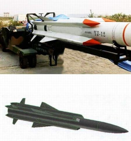 Mặc dù lực lượng tuần tra chiến đấu trên không của nhóm tác chiến tàu sân bay Mỹ có thể bắn hạ một số chiến đấu cơ Trung Quốc trước khi chúng phóng tên lửa, nhưng nhóm tác chiến tàu sân bay vẫn đối mặt với nguy cơ phải chống lại hơn 100 ASCM đến từ nhiều hướng. Mặc dù lực lượng tuần tra chiến đấu trên không của nhóm tác chiến tàu sân bay Mỹ có thể bắn hạ một số chiến đấu cơ Trung Quốc trước khi chúng phóng tên lửa, nhưng nhóm tác chiến tàu sân bay vẫn đối mặt với nguy cơ phải chống lại hơn 100 ASCM đến từ nhiều hướng.