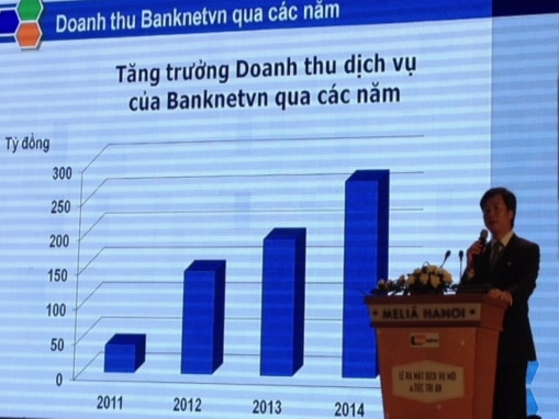 Ông Nguyễn Quang Minh -Tổng Giám đốc trình bày báo cáo kết quả hoạt động của Banknetvn