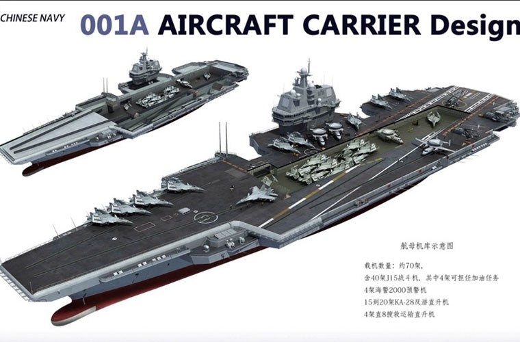 Trung Quốc còn tin rằng chiến đấu cơ J-15, hoạt động trên tàu sân bay Trung Quốc, sẽ vượt trội hơn MiG-29 của Ấn Độ. Ngoài ra, hiện Trung Quốc còn đang nghiên cứu khả năng vận hành máy bay tiêm kích tàng hình J-31 trên các tàu sân bay của mình trong tương lai. Trung Quốc còn tin rằng chiến đấu cơ J-15, hoạt động trên tàu sân bay Trung Quốc, sẽ vượt trội hơn MiG-29 của Ấn Độ. Ngoài ra, hiện Trung Quốc còn đang nghiên cứu khả năng vận hành máy bay tiêm kích tàng hình J-31 trên các tàu sân bay của mình trong tương lai.