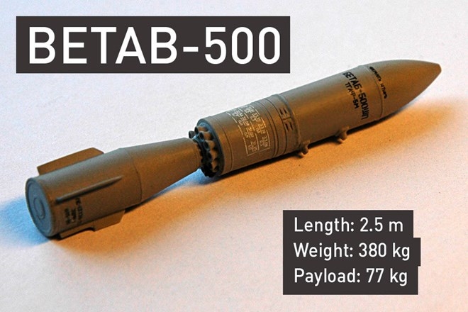 Được biết, Bom BETAB-500 được sử dụng để phá hủy các hầm ngầm được xây dựng kiên cố mà các loại bom thông thường không thể phá hủy. Được biết, Bom BETAB-500 được sử dụng để phá hủy các hầm ngầm được xây dựng kiên cố mà các loại bom thông thường không thể phá hủy.