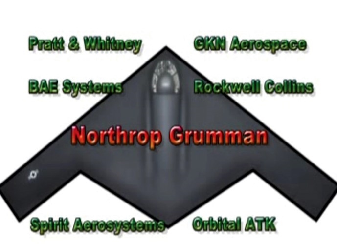 Quân đội Mỹ cũng đã lựa chọn 6 công ty hàng không phối hợp với Northrop Grumman để phát triển dự án này bao gồm: Pratt&Whitney, BAE Systems, Spirit Aerosystem, GKN Aerospace, Rockwell Collins và Orbital ATK. Quân đội Mỹ cũng đã lựa chọn 6 công ty hàng không phối hợp với Northrop Grumman để phát triển dự án này bao gồm: Pratt&Whitney, BAE Systems, Spirit Aerosystem, GKN Aerospace, Rockwell Collins và Orbital ATK.
