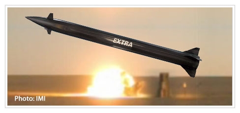 EXTRA được phát triển bởi công ty quốc phòng Israel Military Industries (IMI) và đã được xuất khẩu sang một số quốc gia nước ngoài giấu tên, ngay cả khi Quân đội Israel vẫn chưa đưa vào trang bị hệ thống vũ khí này. EXTRA được phát triển bởi công ty quốc phòng Israel Military Industries (IMI) và đã được xuất khẩu sang một số quốc gia nước ngoài giấu tên, ngay cả khi Quân đội Israel vẫn chưa đưa vào trang bị hệ thống vũ khí này.