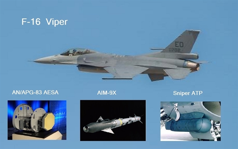 F-16 là dòng tiêm kích nổi tiếng với khả năng cơ động linh hoạt. Trong một thử nghiệm mới đây của không quân Mỹ, F-16 đã giành chiến thắng thuyết phục trong các cuộc không chiến tầm gần với tiêm kích thế hệ 5 F-35 nhờ khả năng tăng tốc, chuyển hướng nhanh chóng. F-16 là dòng tiêm kích nổi tiếng với khả năng cơ động linh hoạt. Trong một thử nghiệm mới đây của không quân Mỹ, F-16 đã giành chiến thắng thuyết phục trong các cuộc không chiến tầm gần với tiêm kích thế hệ 5 F-35 nhờ khả năng tăng tốc, chuyển hướng nhanh chóng.
