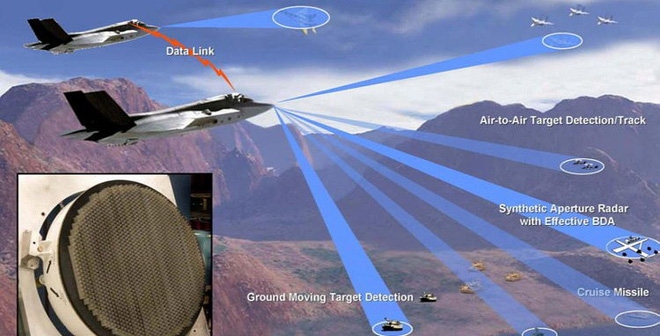 Nguyên mẫu đầu tiên của loại radar AESA này được công bố với gồm ăng-ten và nguồn phát. Một đại diện của Hanwha cho biết, việc phát triển thành công radar AESA nằm trong một chương trình chế tạo chiến đấu cơ KF-X của Bộ Quốc phòng Hàn Quốc có trị giá 7.5 tỉ USD nhằm thay thế phi đội F-4 và F-5 của nước này. Nguyên mẫu đầu tiên của loại radar AESA này được công bố với gồm ăng-ten và nguồn phát. Một đại diện của Hanwha cho biết, việc phát triển thành công radar AESA nằm trong một chương trình chế tạo chiến đấu cơ KF-X của Bộ Quốc phòng Hàn Quốc có trị giá 7.5 tỉ USD nhằm thay thế phi đội F-4 và F-5 của nước này.
