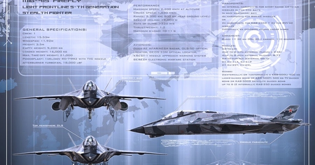 Tới thời điểm hiện tại, MiG-31 vẫn là mẫu máy bay tiêm kích đánh chặn xương sống của Không quân Nga. Bên cạnh đó phi đội MiG-31 của Nga cũng đang trải qua quá trình hiện đại hóa toàn diện nhằm tăng cường khả năng chiến đấu. Tới thời điểm hiện tại, MiG-31 vẫn là mẫu máy bay tiêm kích đánh chặn xương sống của Không quân Nga. Bên cạnh đó phi đội MiG-31 của Nga cũng đang trải qua quá trình hiện đại hóa toàn diện nhằm tăng cường khả năng chiến đấu.