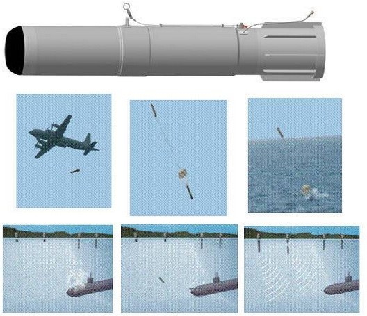 Căn cứ vào thông tin này có thể thấy, nhiều khả năng Ka-28 Nga đã được thử sức với loại bom chống ngầm thế hệ mới Zagon-2E. Nếu thông tin này được xác nhận, điều đó cũng đồng nghĩa với việc Hải quân Nga sắp có loại vũ khí mới có thể mọi loại tàu ngầm trên thế giới. Căn cứ vào thông tin này có thể thấy, nhiều khả năng Ka-28 Nga đã được thử sức với loại bom chống ngầm thế hệ mới Zagon-2E. Nếu thông tin này được xác nhận, điều đó cũng đồng nghĩa với việc Hải quân Nga sắp có loại vũ khí mới có thể mọi loại tàu ngầm trên thế giới.