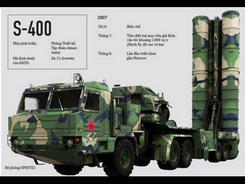 Thực hư Iraq muốn mua hệ thống S-400 của Nga Thực hư Iraq muốn mua hệ thống S-400 của Nga