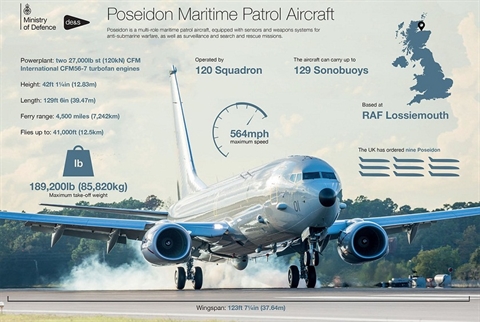 Khám phá hung thần khiến tàu ngầm Nga hết chỗ ẩn náu! Khám phá hung thần khiến tàu ngầm Nga hết chỗ ẩn náu!