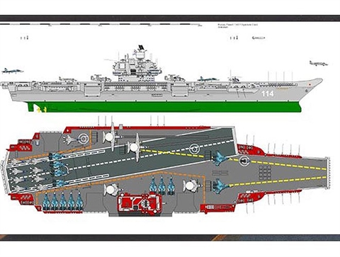 Nhung quai vat nguyen tu cua Do doc Sergei Gorshkov