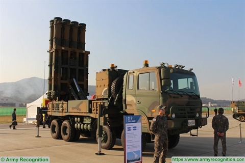 S-350 Vityaz co tinh nang gi khien S-400 'phai nguoc nhin'?