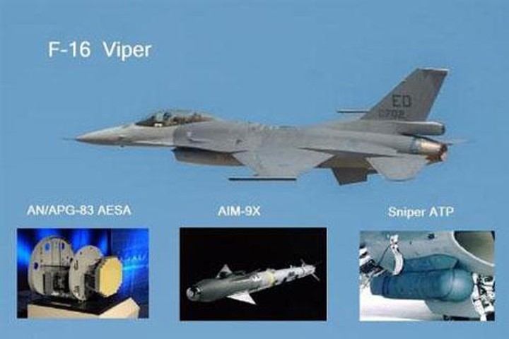 Tiêm kích F-16 là dòng tiêm kích nổi tiếng với khả năng cơ động linh hoạt. Trong một thử nghiệm mới đây của không quân Mỹ, F-16 đã giành chiến thắng thuyết phục trong các cuộc không chiến tầm gần với tiêm kích thế hệ 5 F-35 nhờ khả năng tăng tốc, chuyển hướng nhanh chóng. Tiêm kích F-16 là dòng tiêm kích nổi tiếng với khả năng cơ động linh hoạt. Trong một thử nghiệm mới đây của không quân Mỹ, F-16 đã giành chiến thắng thuyết phục trong các cuộc không chiến tầm gần với tiêm kích thế hệ 5 F-35 nhờ khả năng tăng tốc, chuyển hướng nhanh chóng.