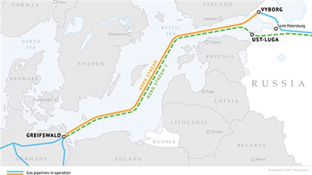 Nghị sĩ Ukraine hiến cách hóa giải sức ép Nord Stream-2